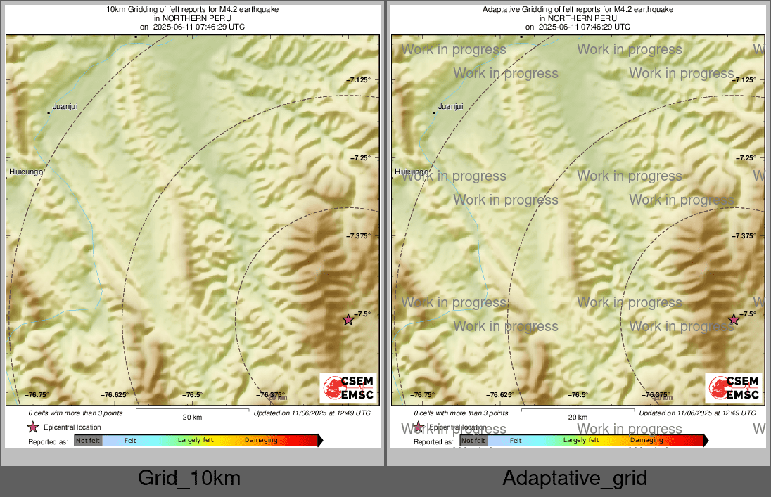 Intensity Map cluster