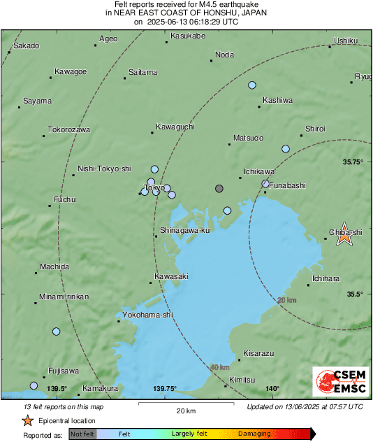 Intensity Map