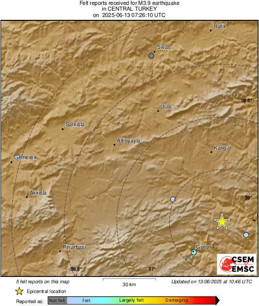 Intensity Map