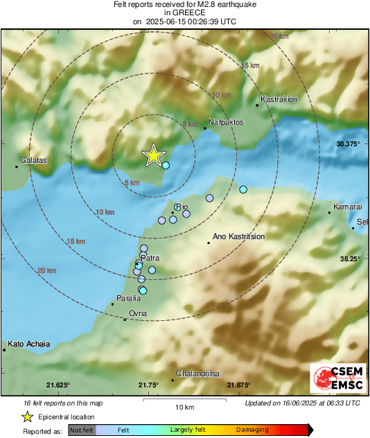 Intensity Map