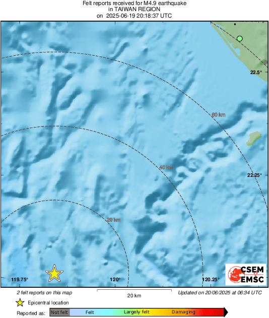 Intensity Map