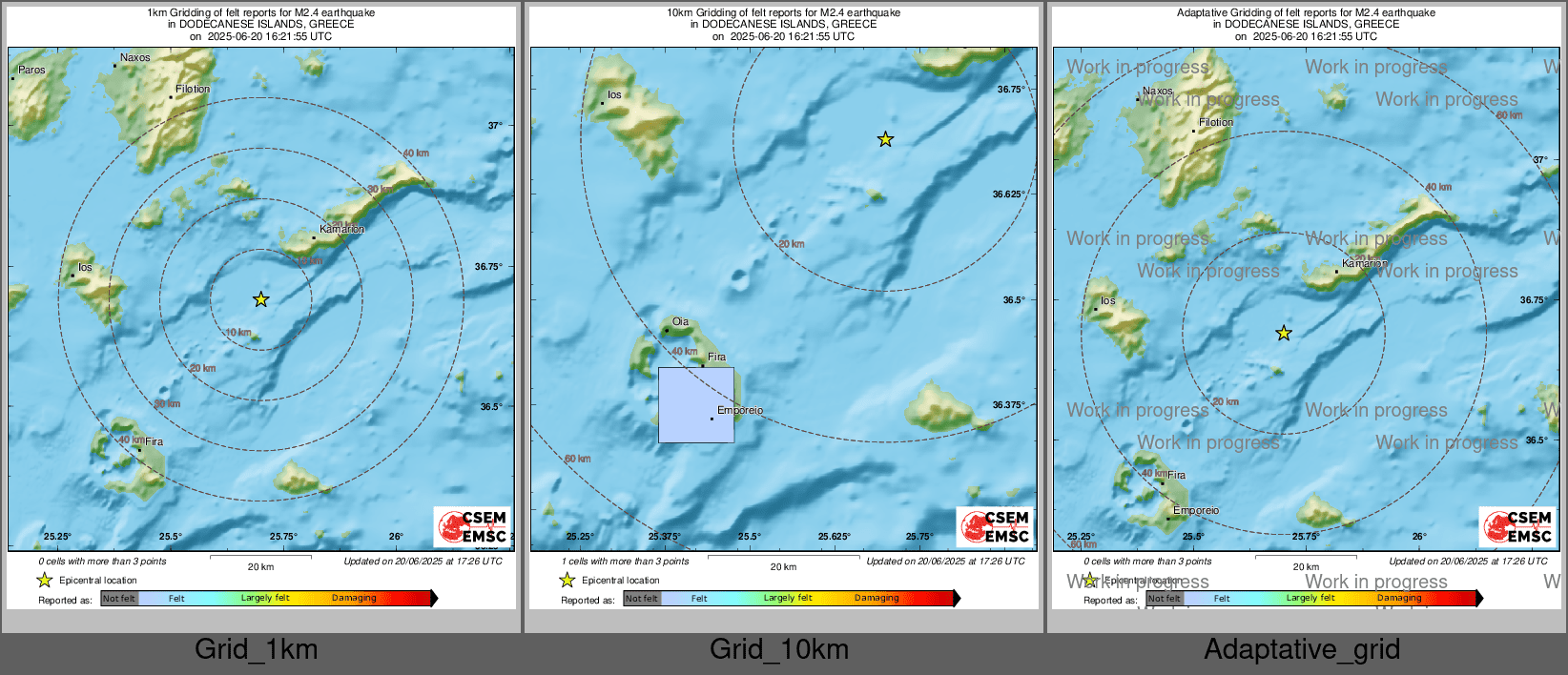 Intensity Map cluster