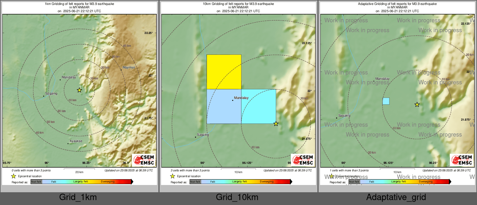 Intensity Map cluster