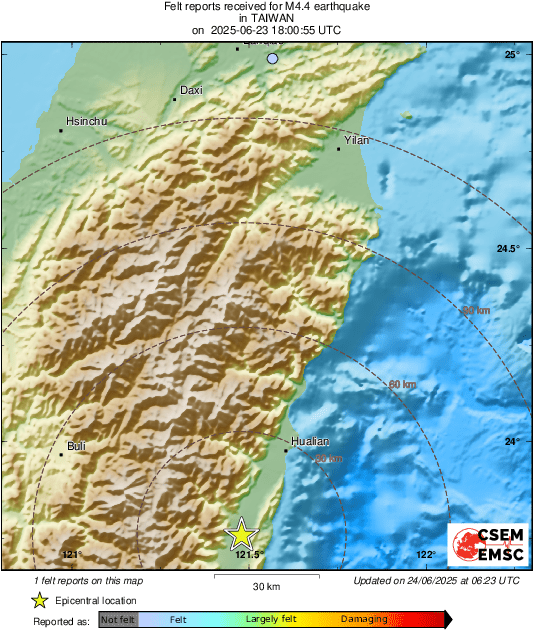 Intensity Map