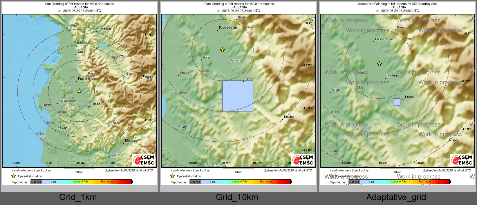 Intensity Map cluster
