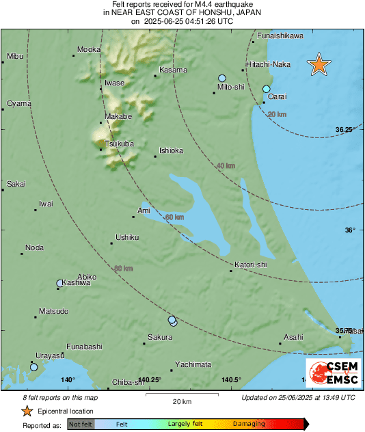 Intensity Map