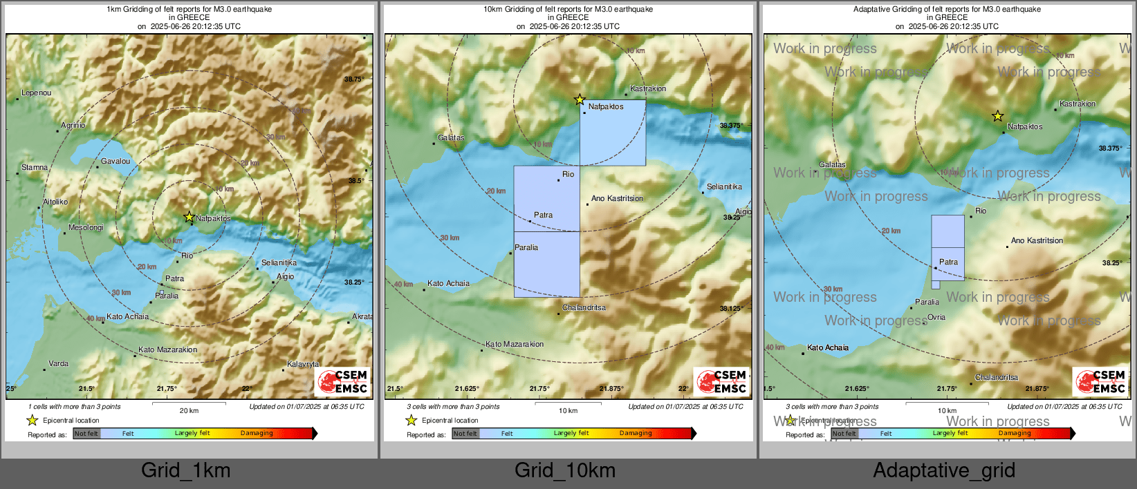 Intensity Map cluster