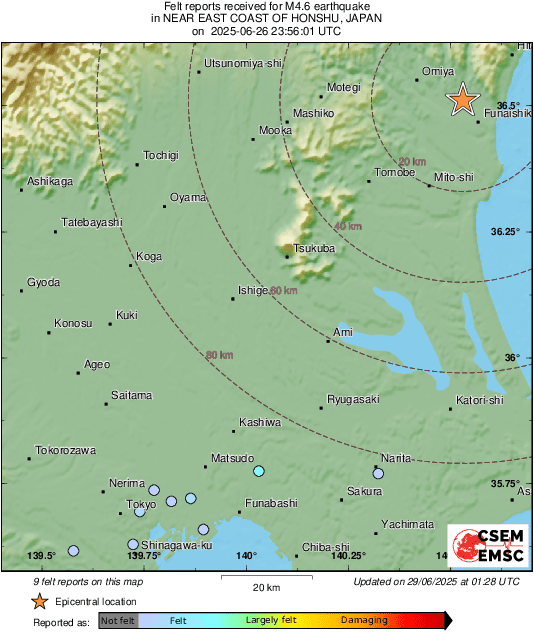 Intensity Map
