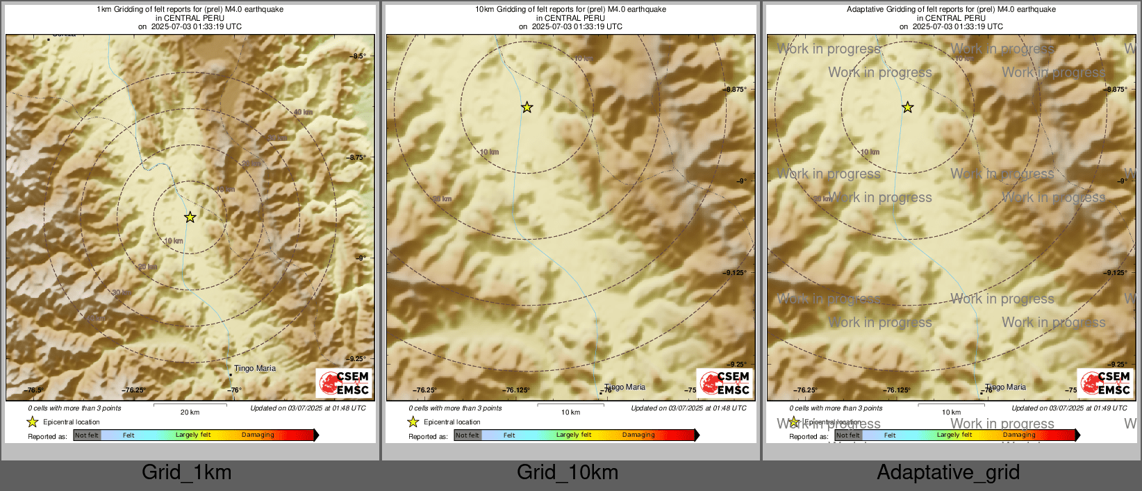 Intensity Map cluster