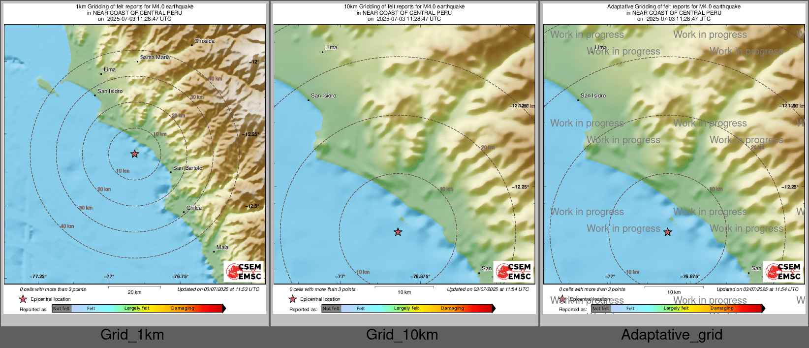 Intensity Map cluster