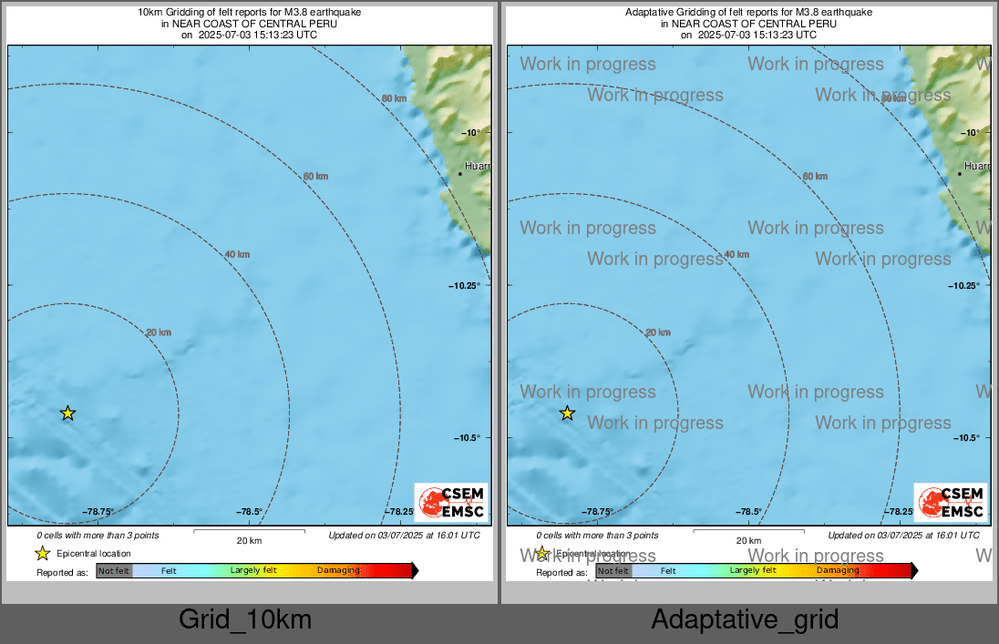 Intensity Map cluster