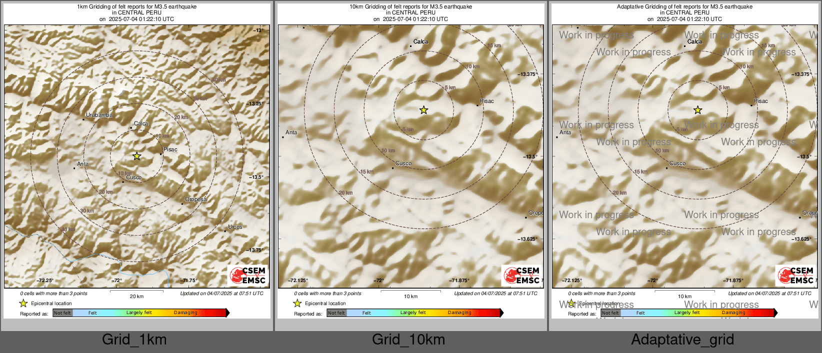 Intensity Map cluster