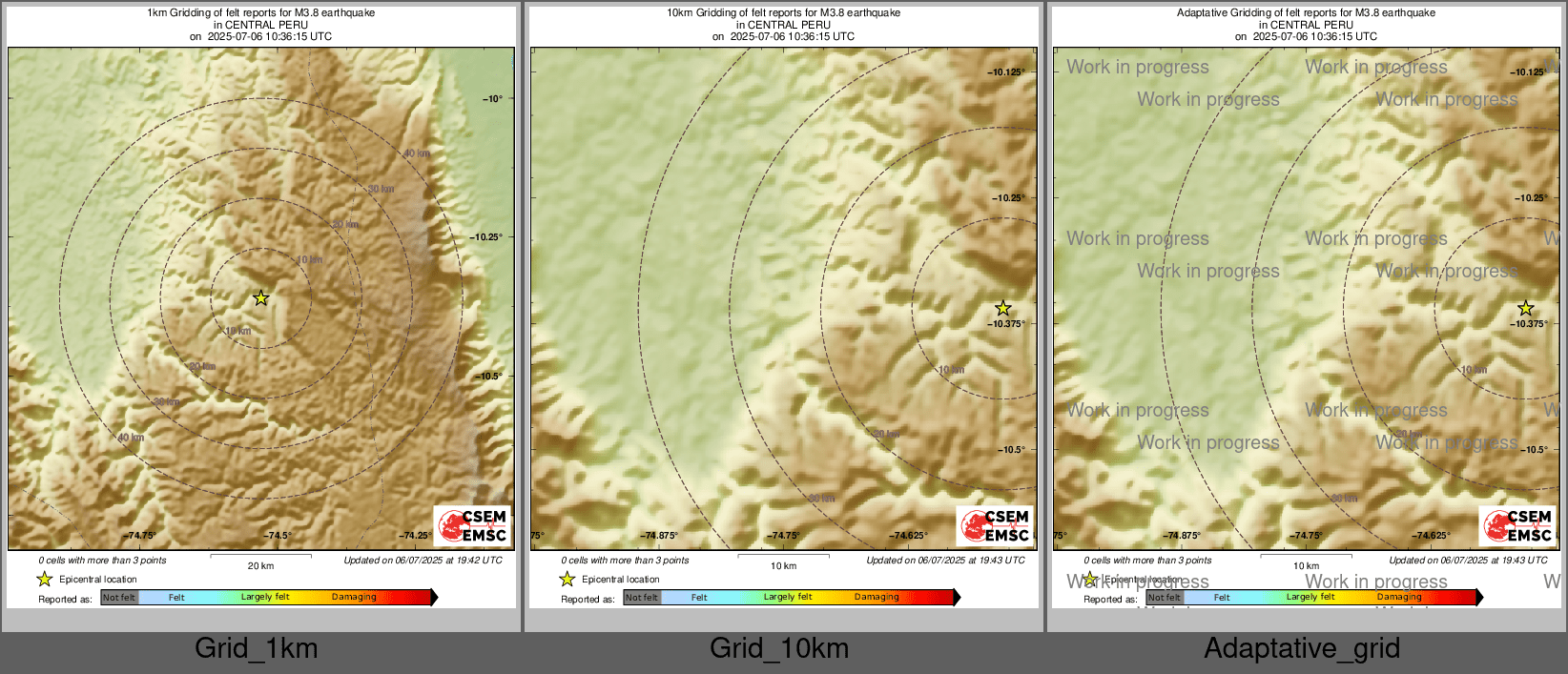 Intensity Map cluster