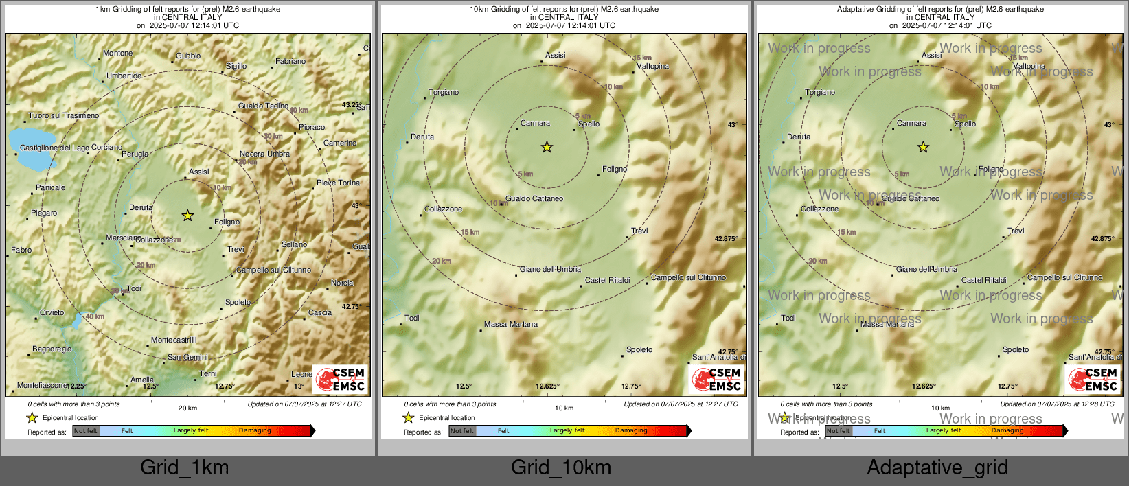 Intensity Map cluster