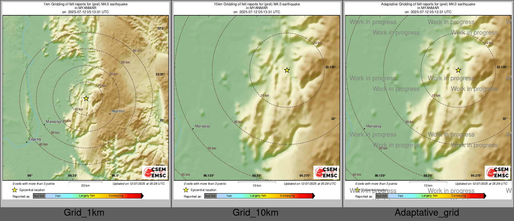 Intensity Map cluster