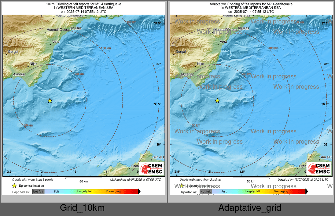 Intensity Map cluster