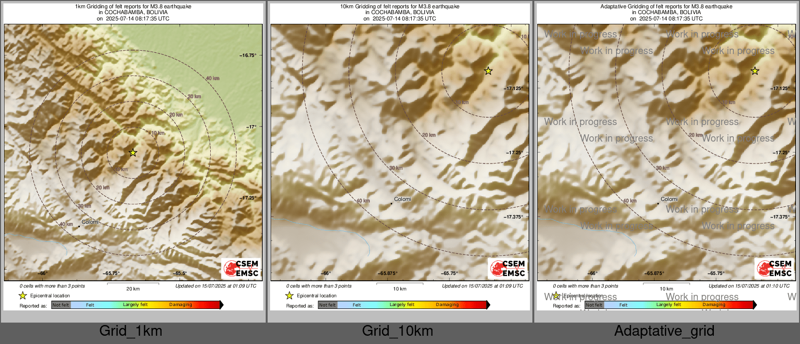 Intensity Map cluster