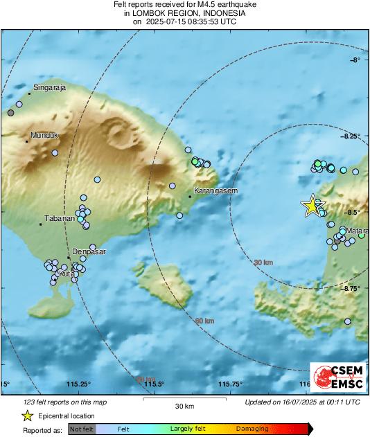 Intensity Map