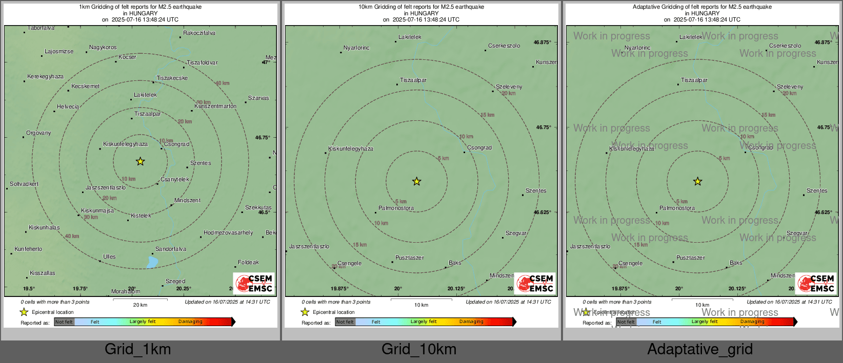 Intensity Map cluster