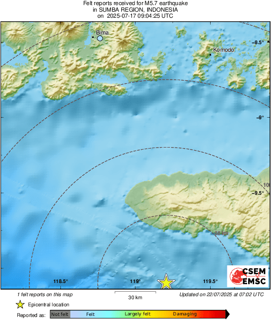 Intensity Map
