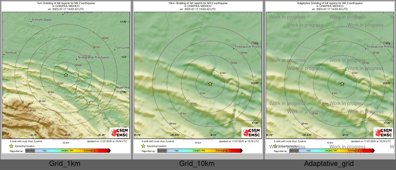 Intensity Map cluster