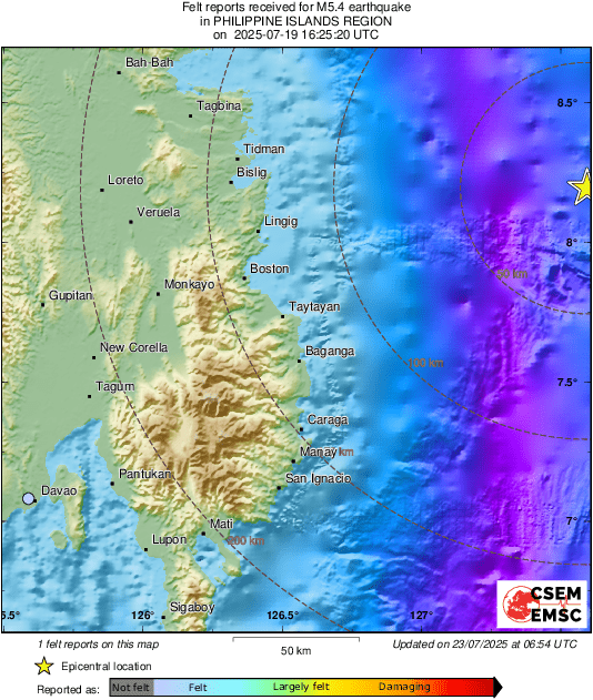 Intensity Map