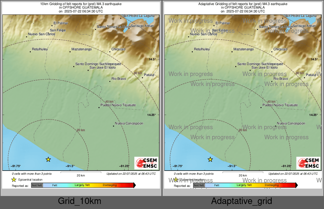 Intensity Map cluster