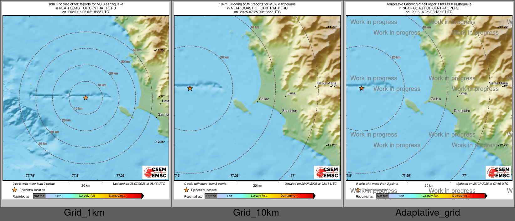 Intensity Map cluster