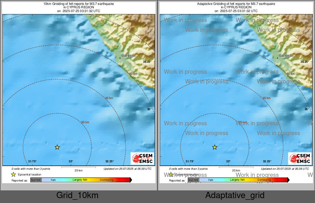 Intensity Map cluster