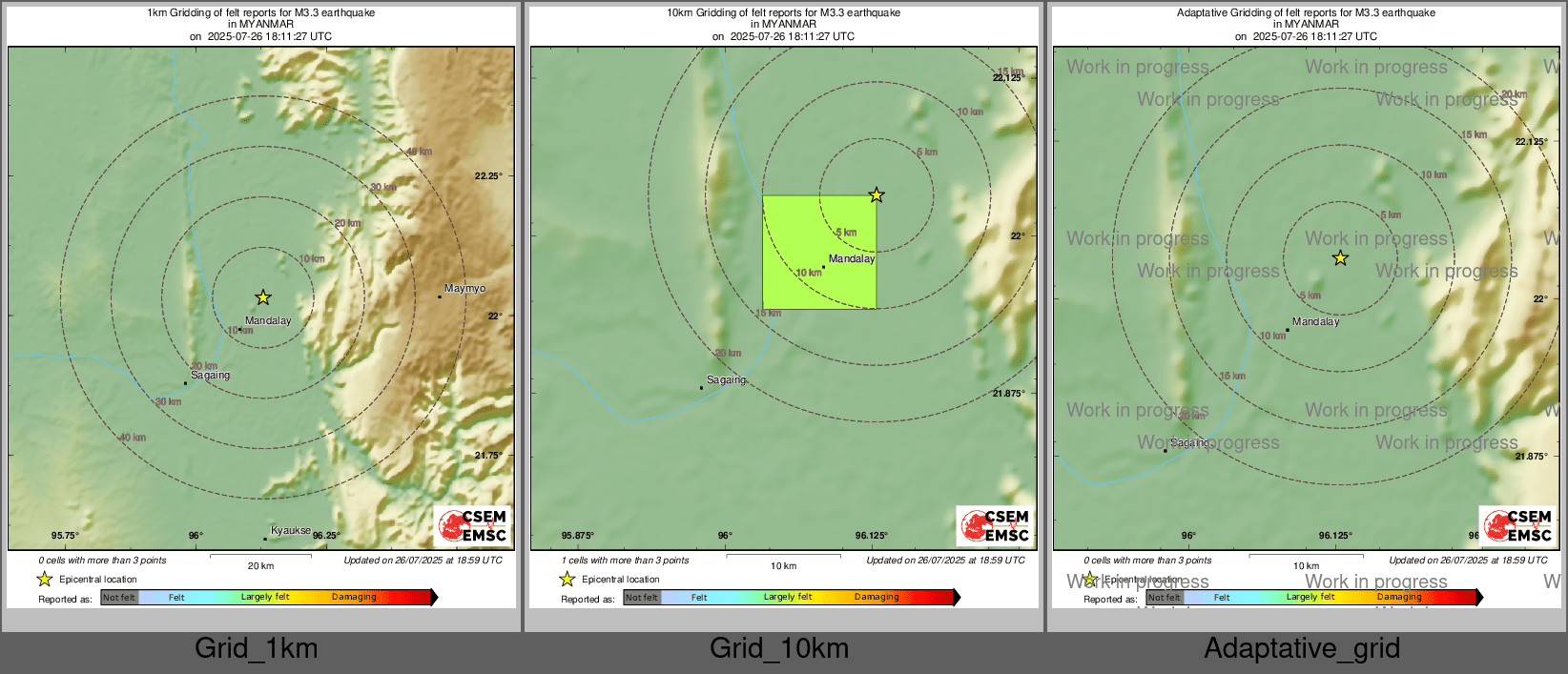 Intensity Map cluster