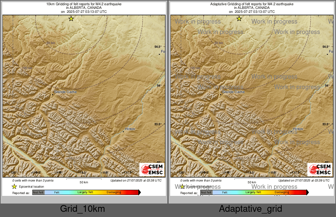 Intensity Map cluster
