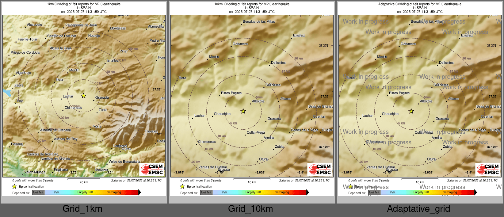 Intensity Map cluster