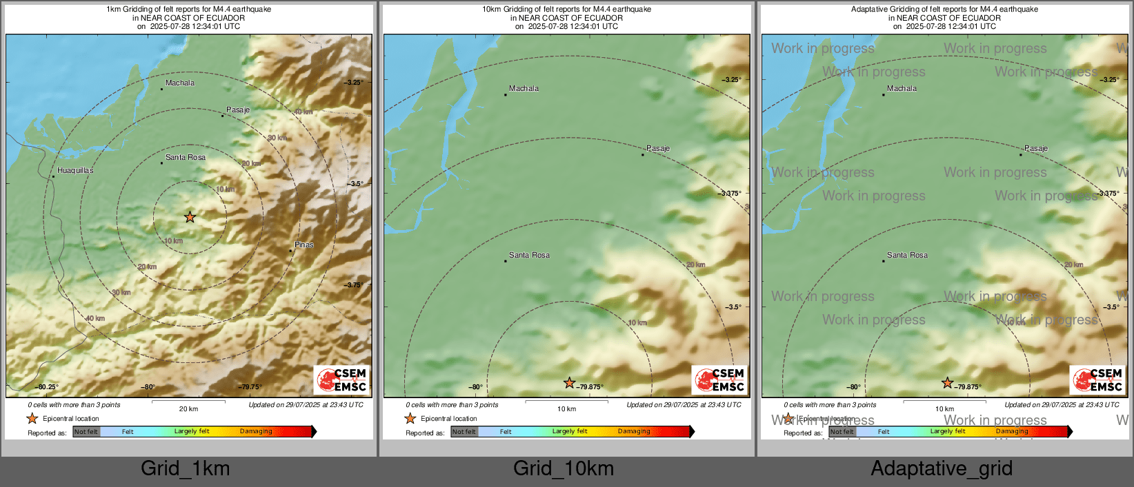 Intensity Map cluster