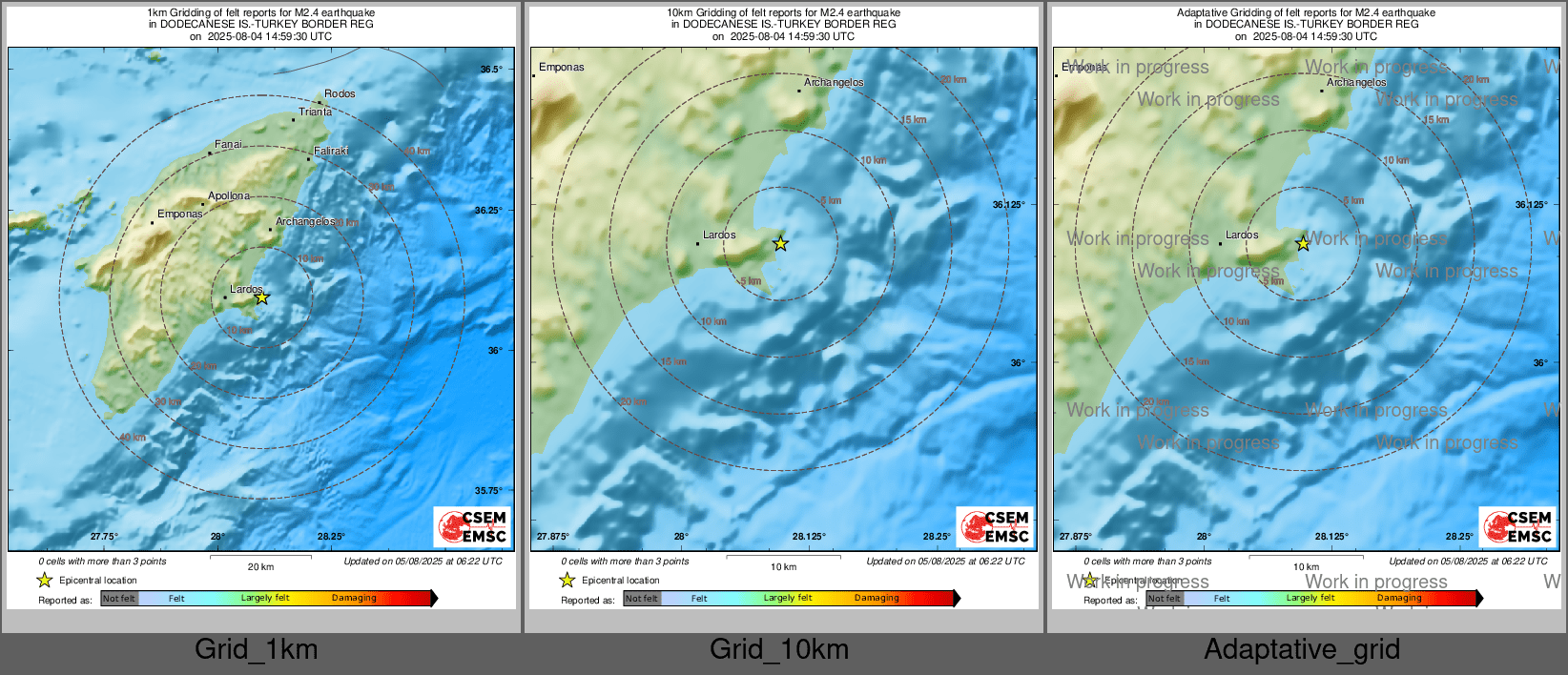 Intensity Map cluster