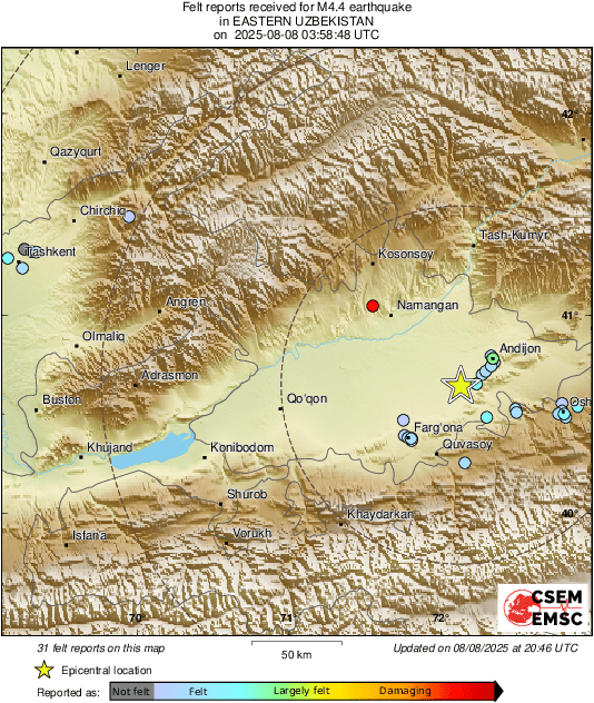 Intensity Map