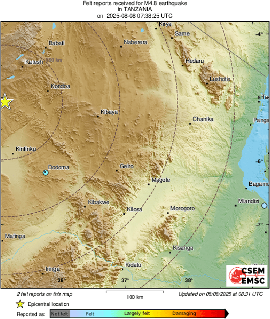 Intensity Map