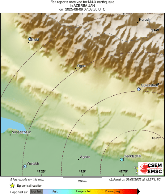 Intensity Map
