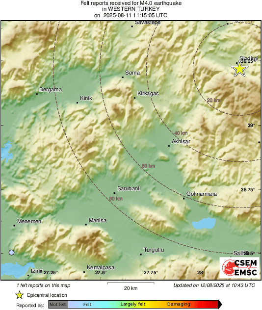 Intensity Map
