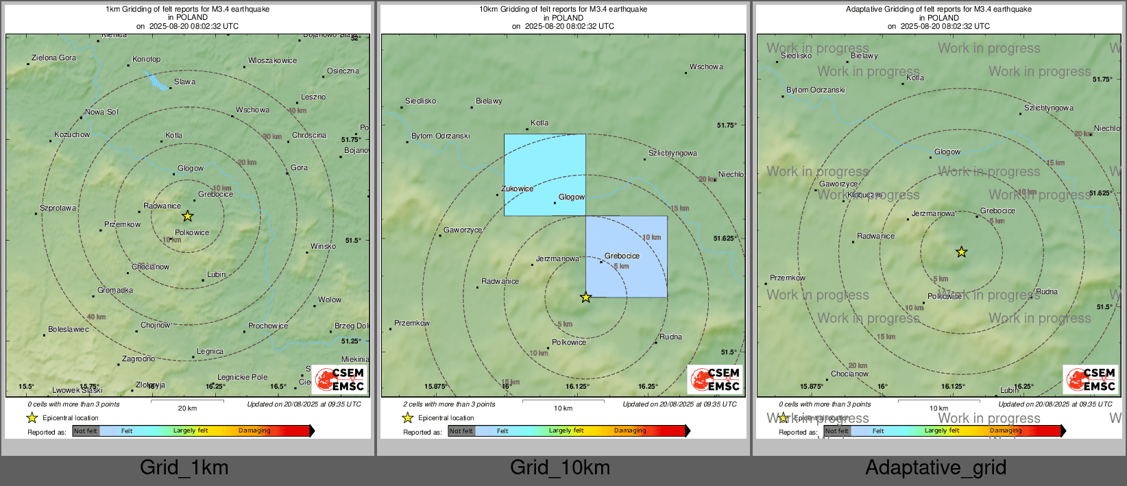 Intensity Map cluster
