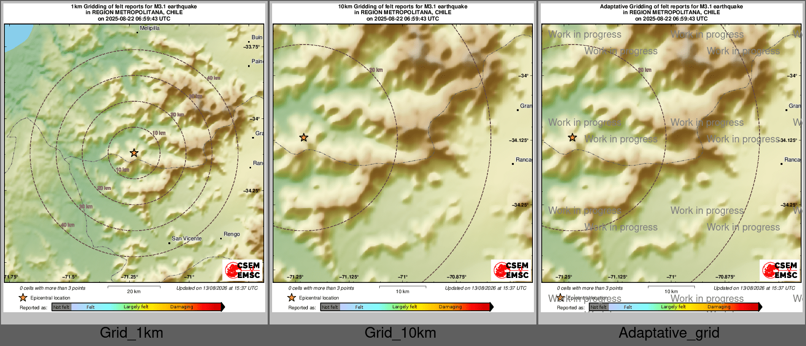 Intensity Map cluster