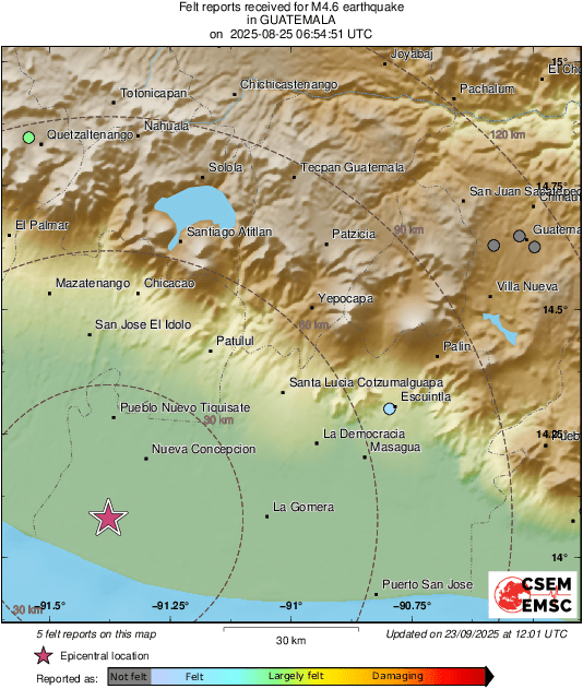 Intensity Map