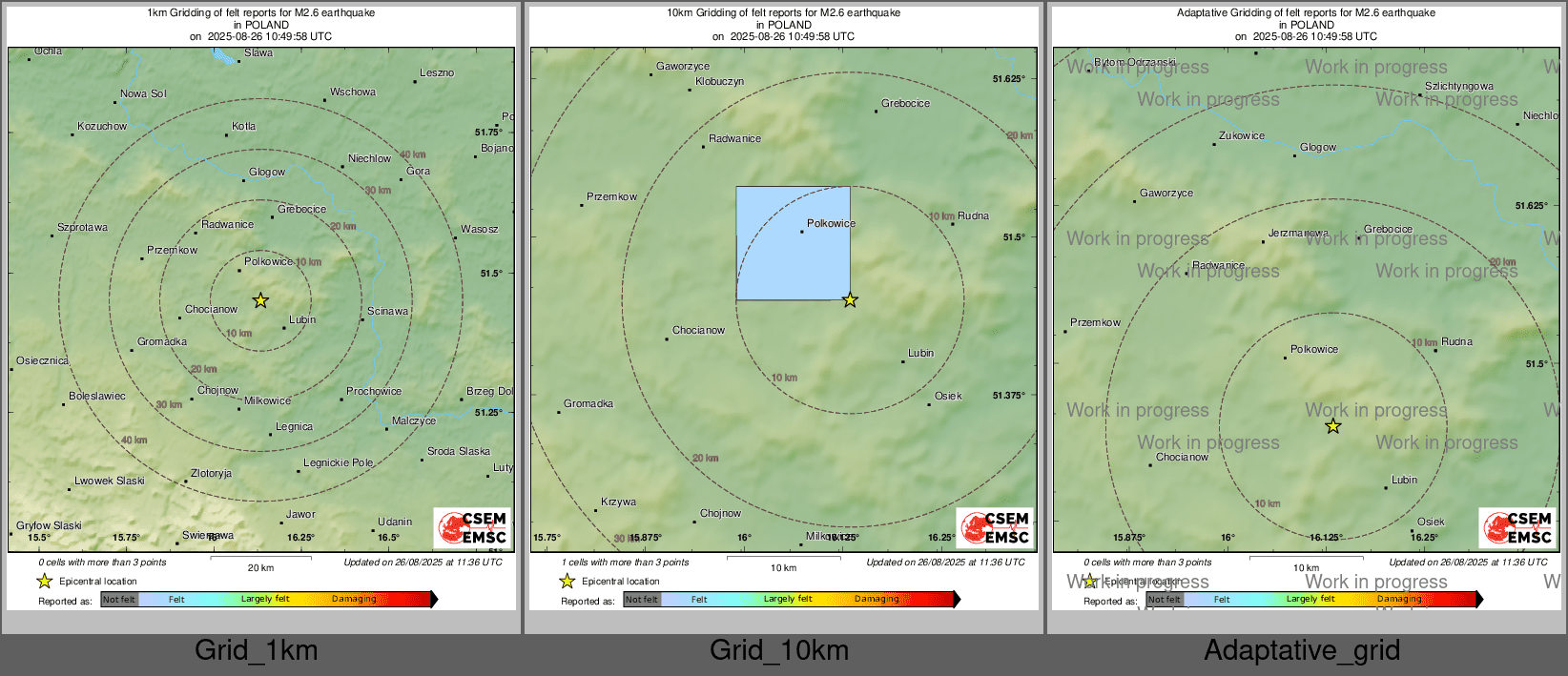 Intensity Map cluster