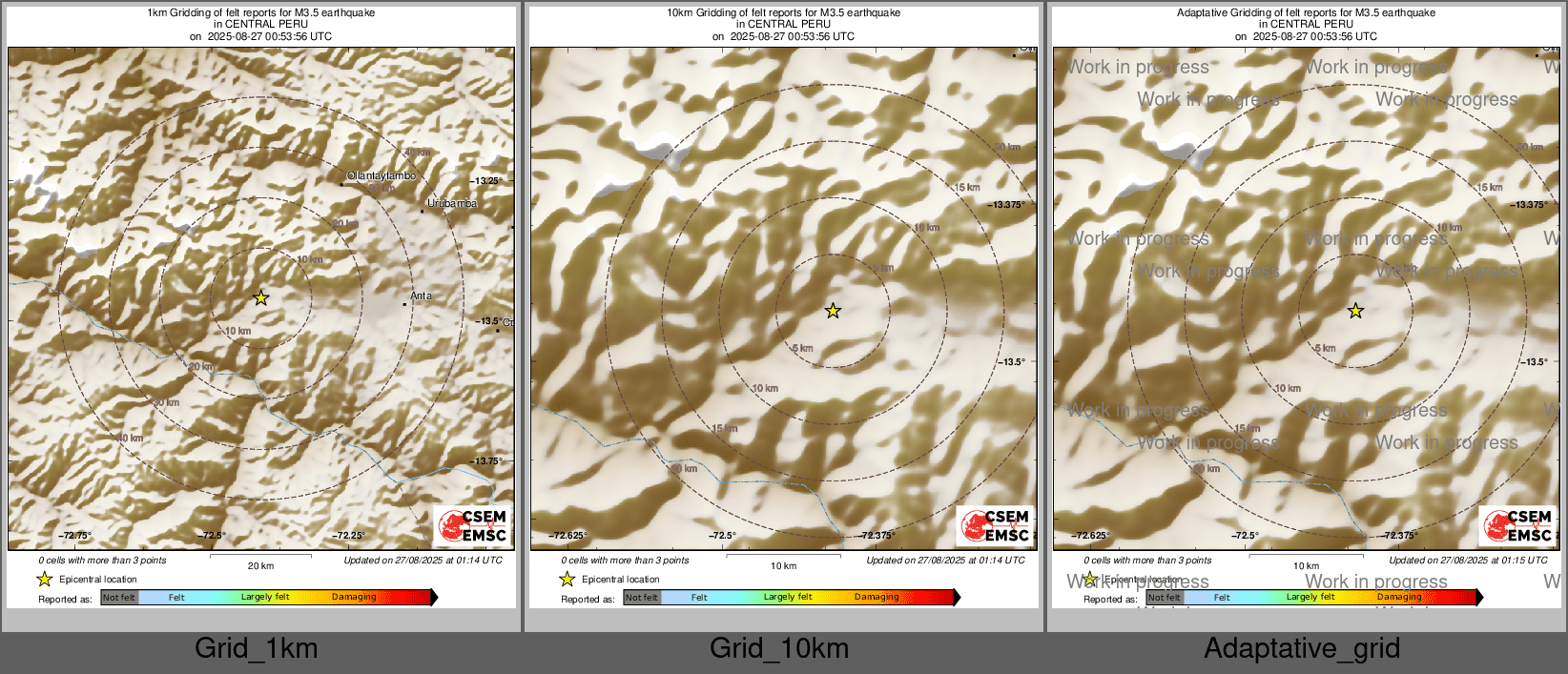 Intensity Map cluster