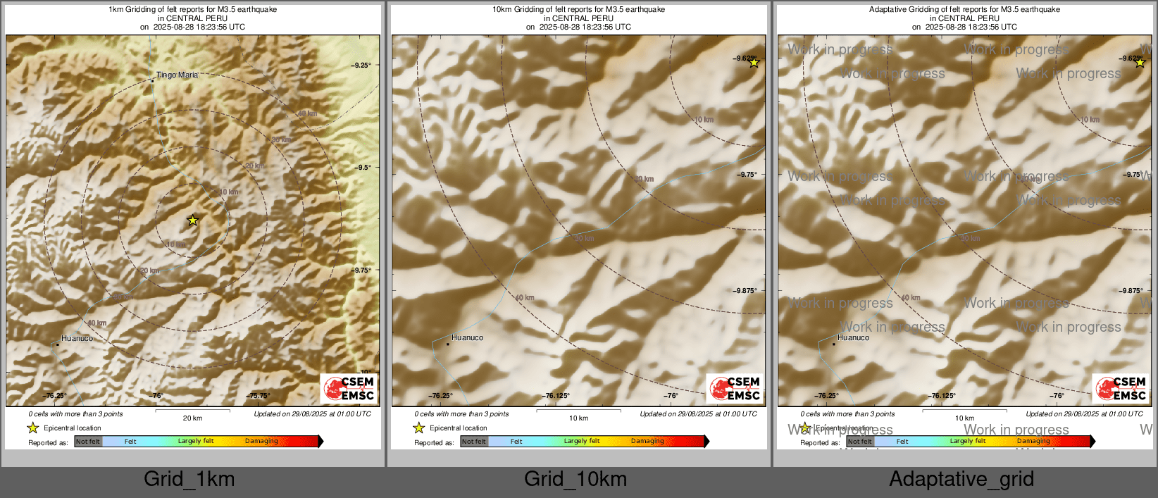 Intensity Map cluster