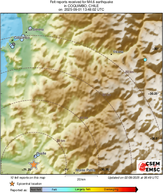 Intensity Map