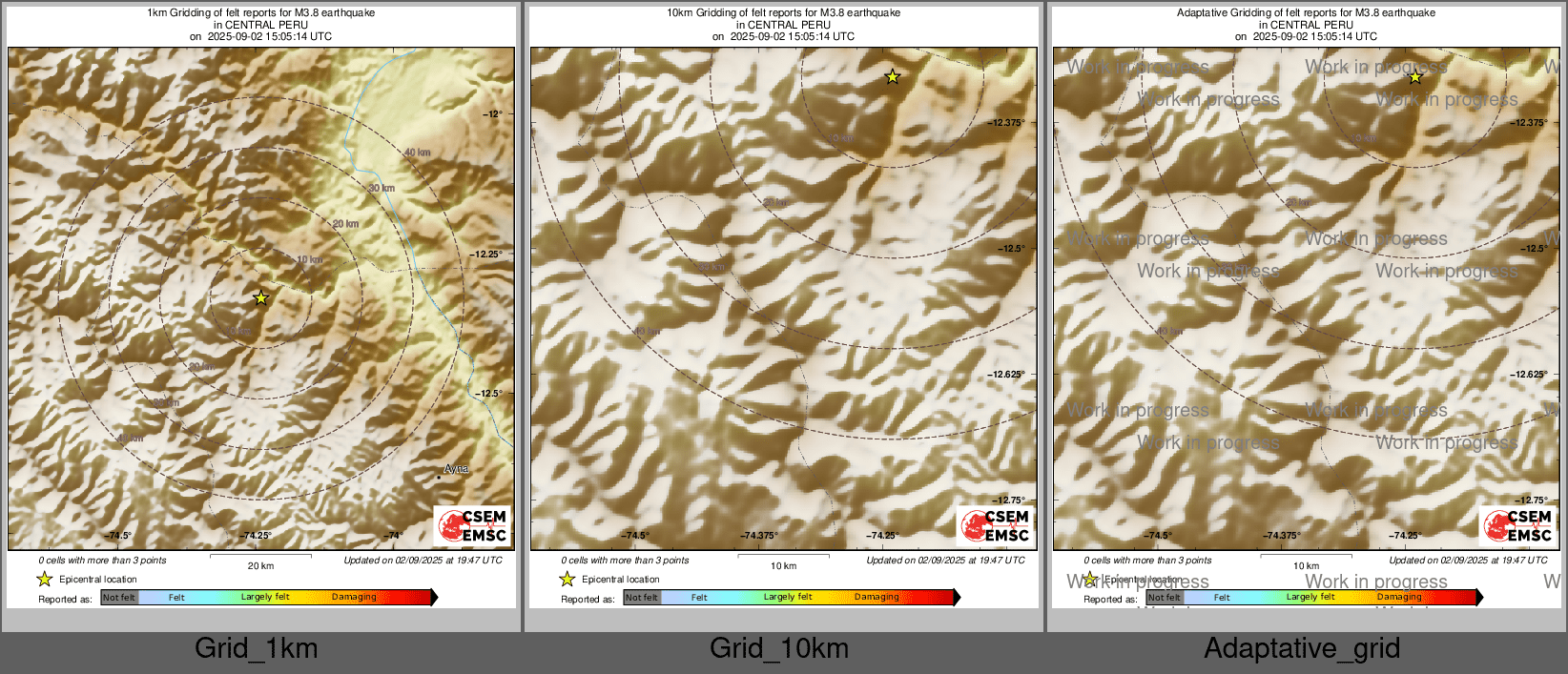 Intensity Map cluster