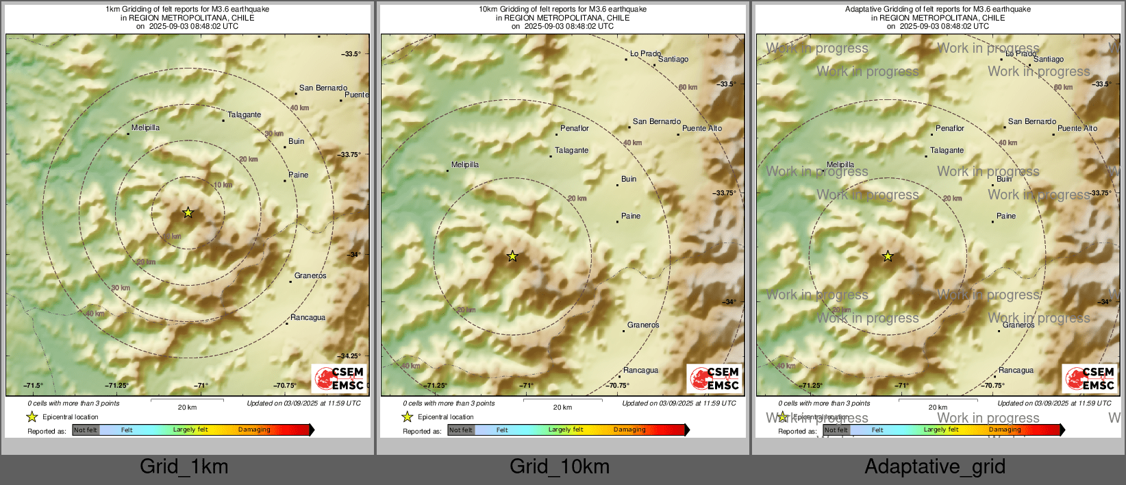 Intensity Map cluster