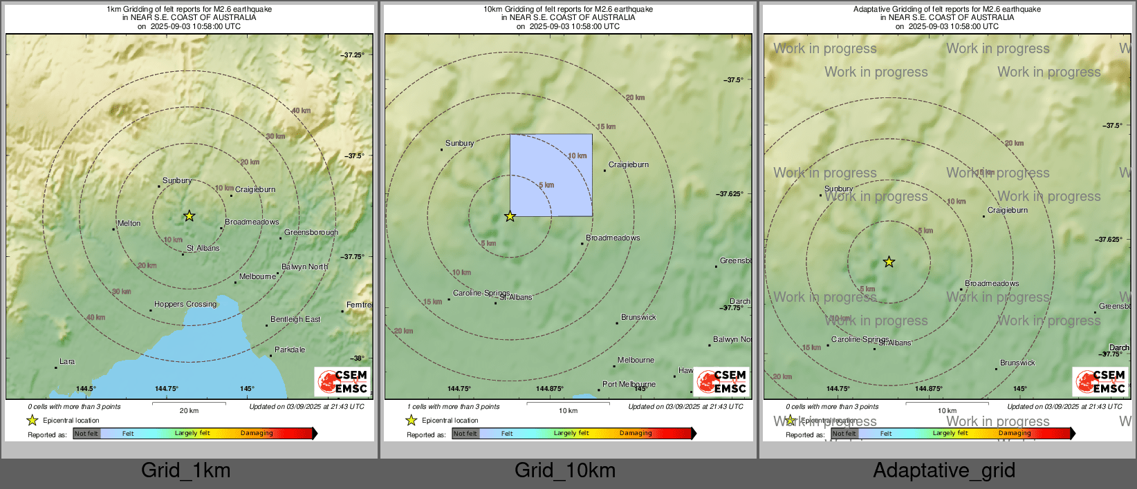 Intensity Map cluster