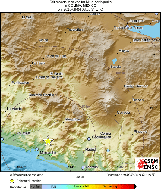 Intensity Map