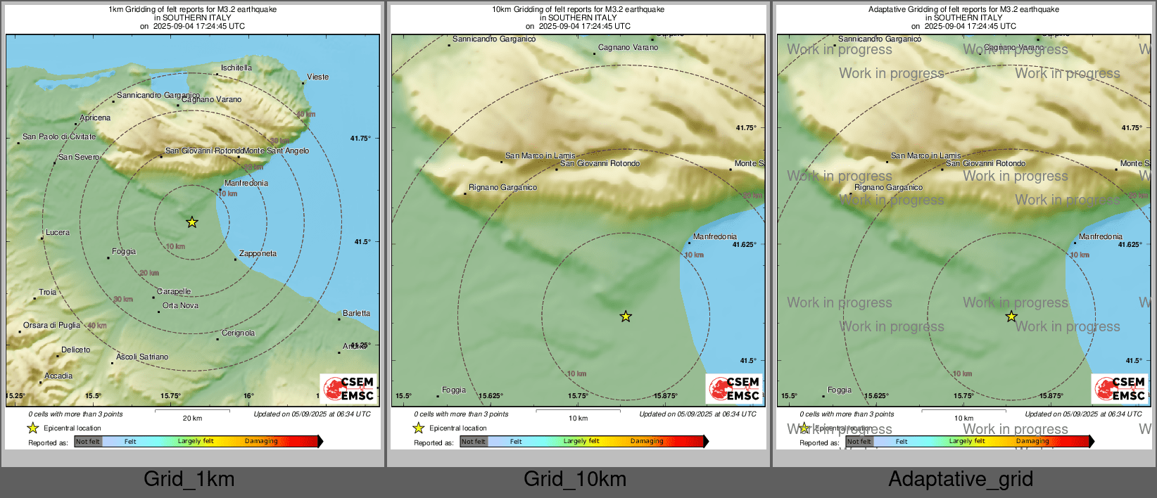 Intensity Map cluster